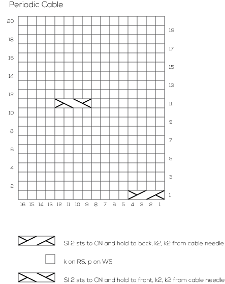 stitch chart image