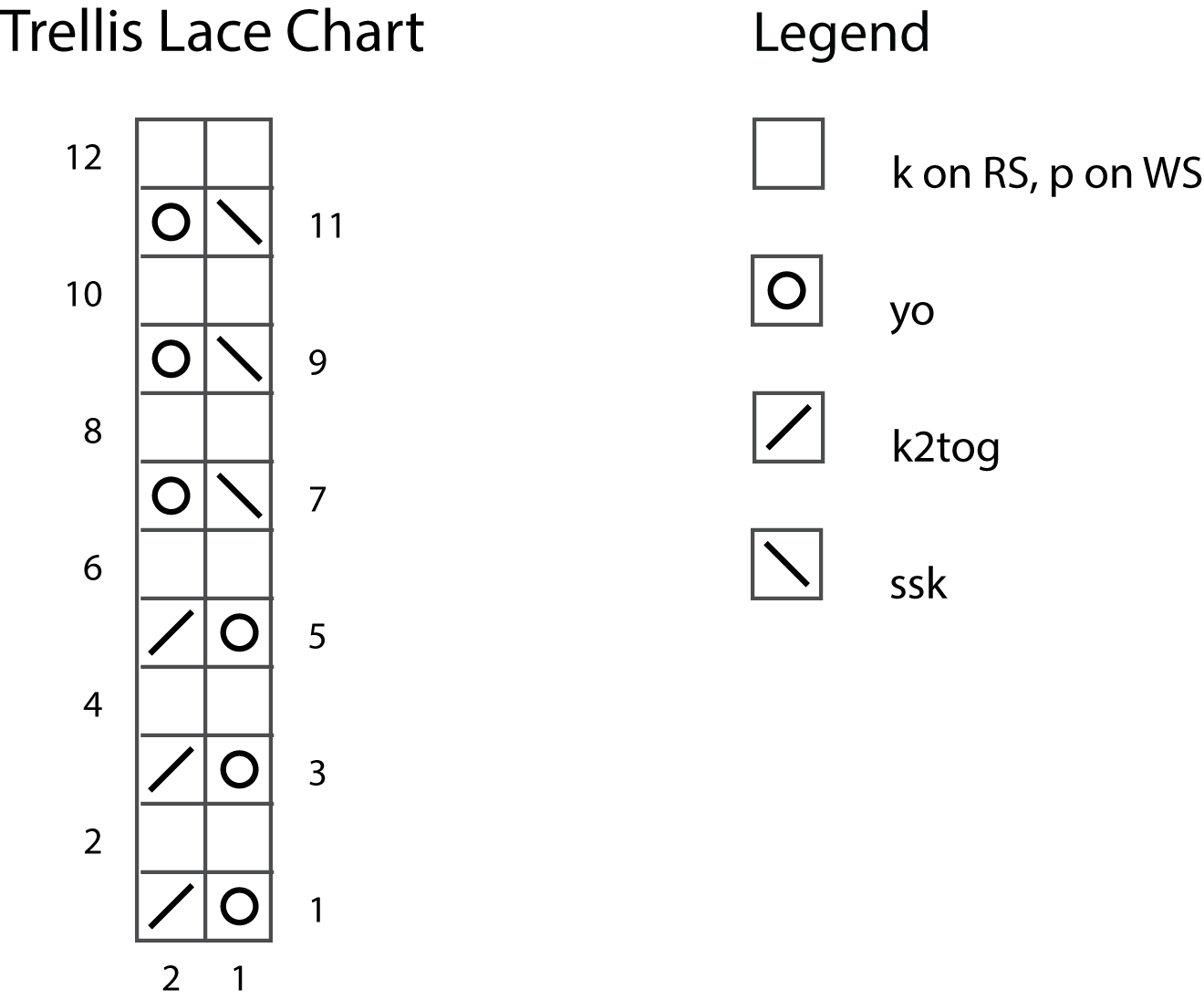 stitch chart image