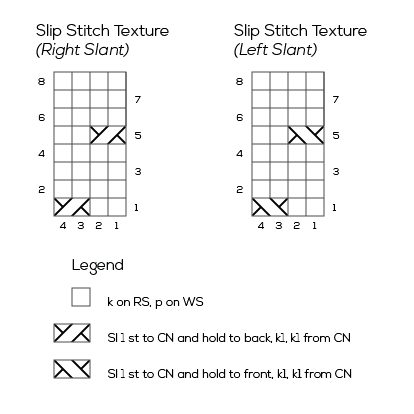 stitch chart image