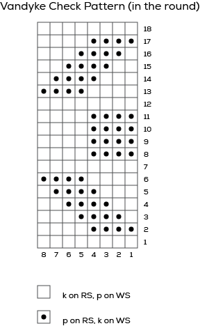 stitch chart image