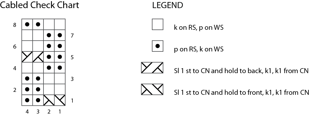 stitch chart image