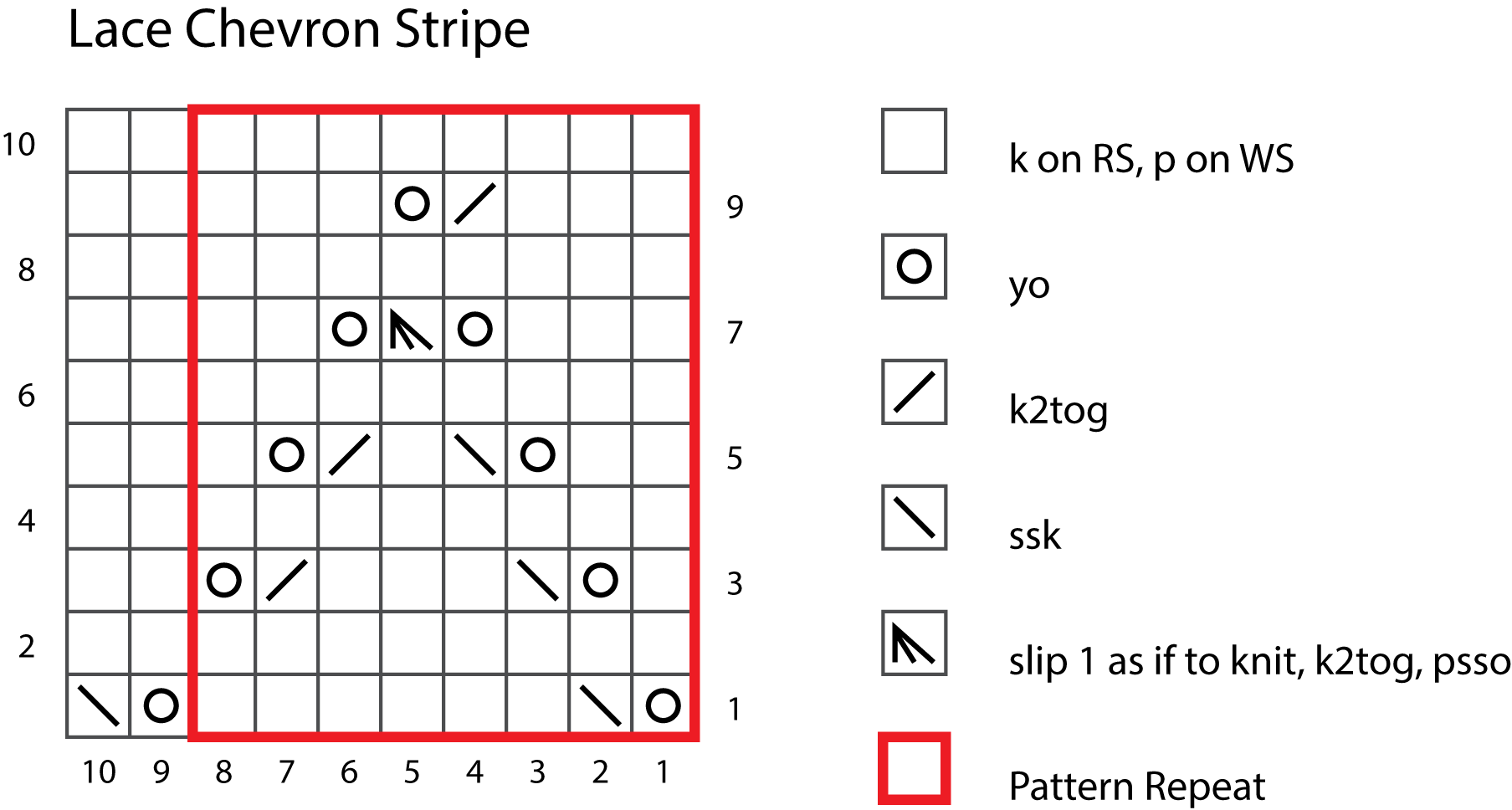 stitch chart image