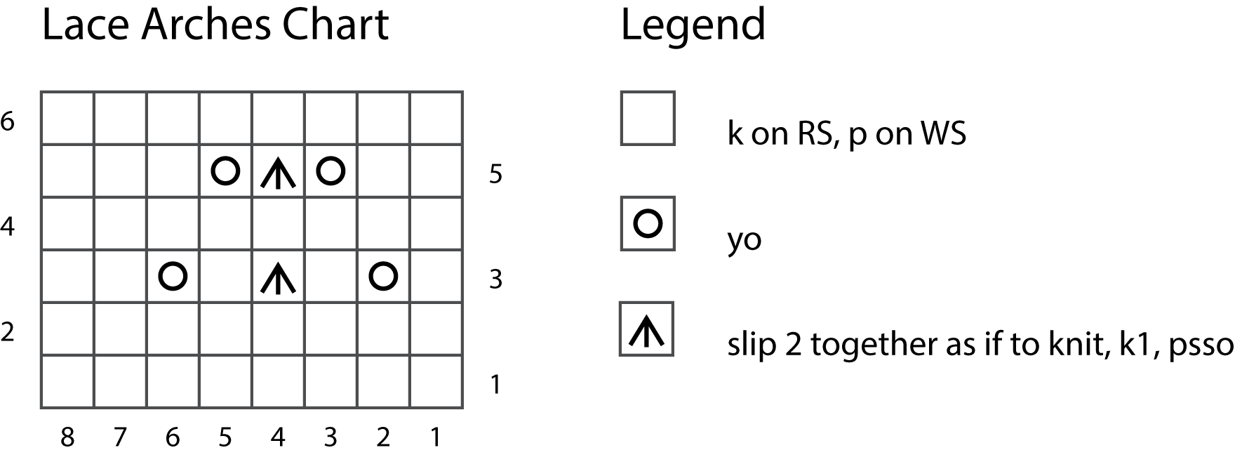 stitch chart image
